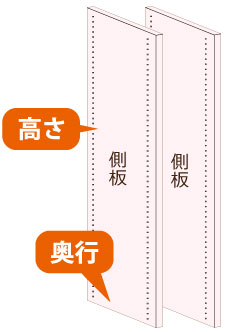 側板