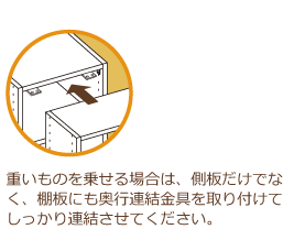 重いものを乗せる場合は、側板だけでなく、棚板にも奥行連結金具を取り付けてしっかり連結させてください。