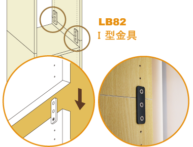 I型金具を使う
