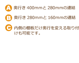 奥行き400mmと280mmの連結/奥行き280mmと160mmの連結/内側の棚板だけ奥行を変える取り付けも可能です。