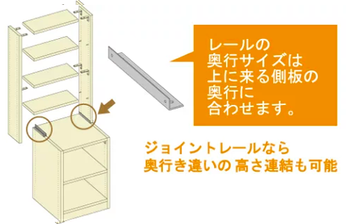 奥行の異なる連結をする場合