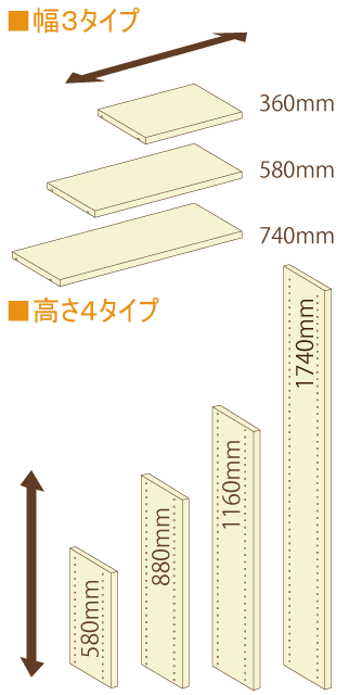 幅3タイプ/高さ4タイプ