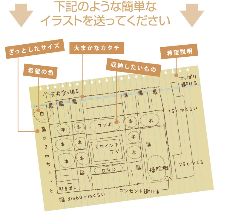 イラストを送ってください